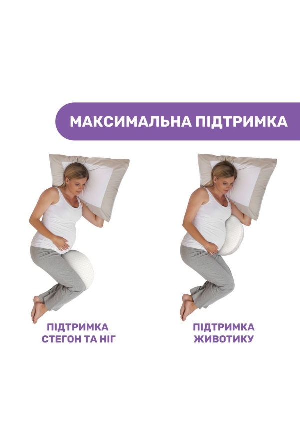 Boppy Подушка для вагітних "Pregnancy Wedge Pillow", кол.46