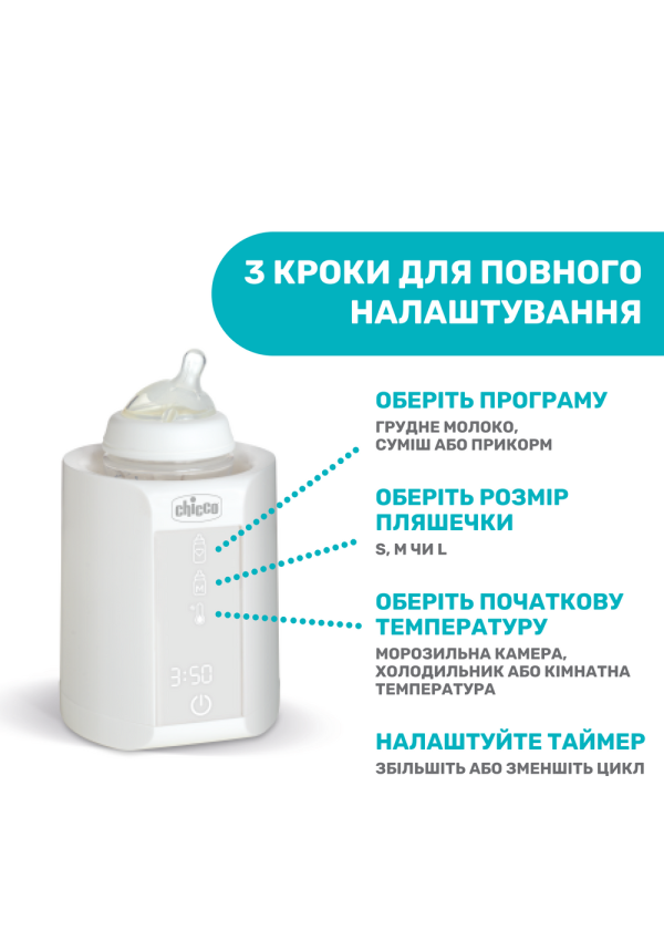 Chicco Нагрівач пляшечок для дитячого харчування зі стерилізатором