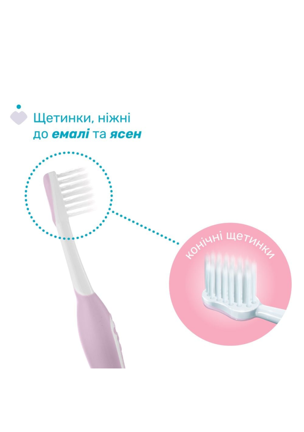 Chicco Дорожній набір від 6 міс.: щітка зубна + паста (дівчинка)