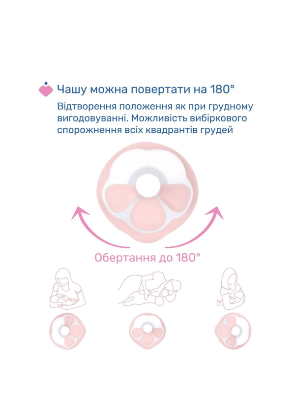 Chicco Молоковідсмоктувач електричний Stimolatte