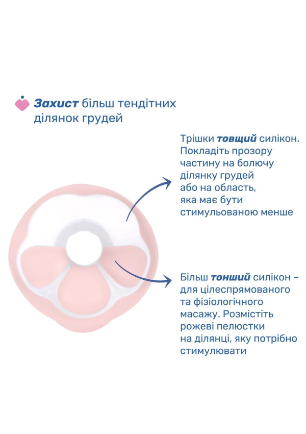 Chicco Молоковідсмоктувач електричний Stimolatte