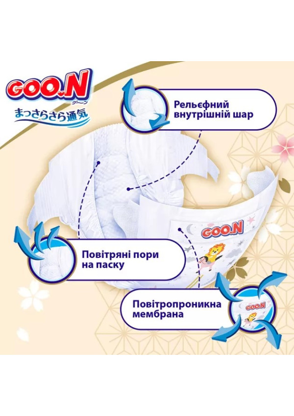 Підгузки Goo.N Premium Soft для дітей (розмір 2(S), 3-6 кг, 70 шт)