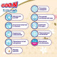 Підгузки Goo.N Premium Soft для дітей (розмір 2(S), 3-6 кг, 70 шт)