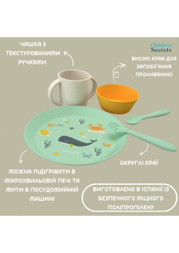 Набір посуду Miniland MEALSET OCEAN