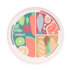 Тарілка дитяча Miniland Nutrihealthy Plate 