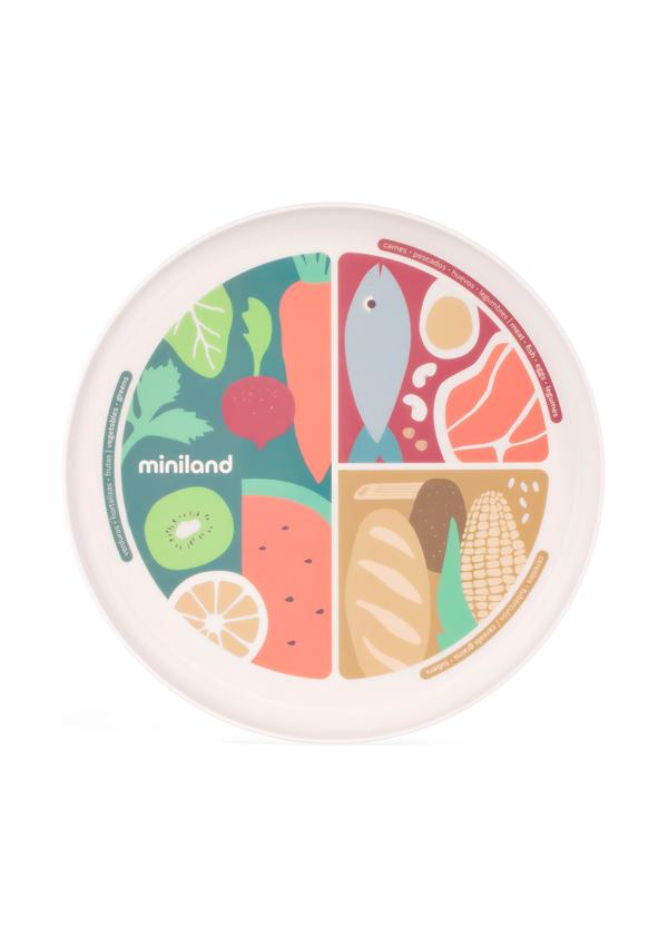 Тарілка дитяча Miniland Nutrihealthy Plate 
