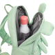 Tерморюкзак Ecothermibag Kid Frog Miniland