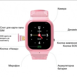 ZAZU WATCH - Дитячій смарт-годинник телефон ZAZU 4G / GPS (рожевий)